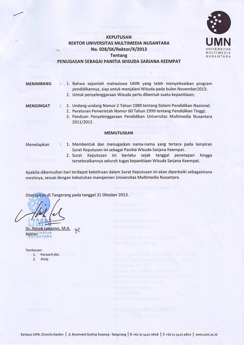 Mohammad Rizaldi's Activity Log  Dokumen aktifitas 